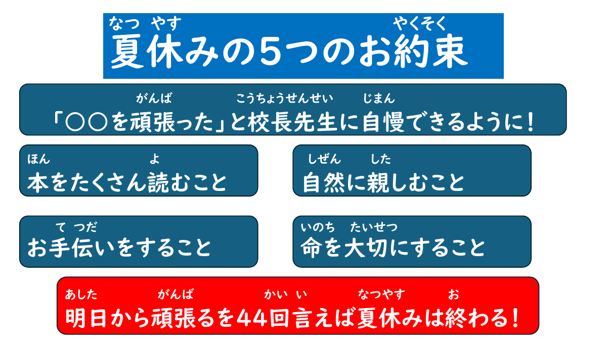 １学期終業式.pdfの1ページ目のサムネイル