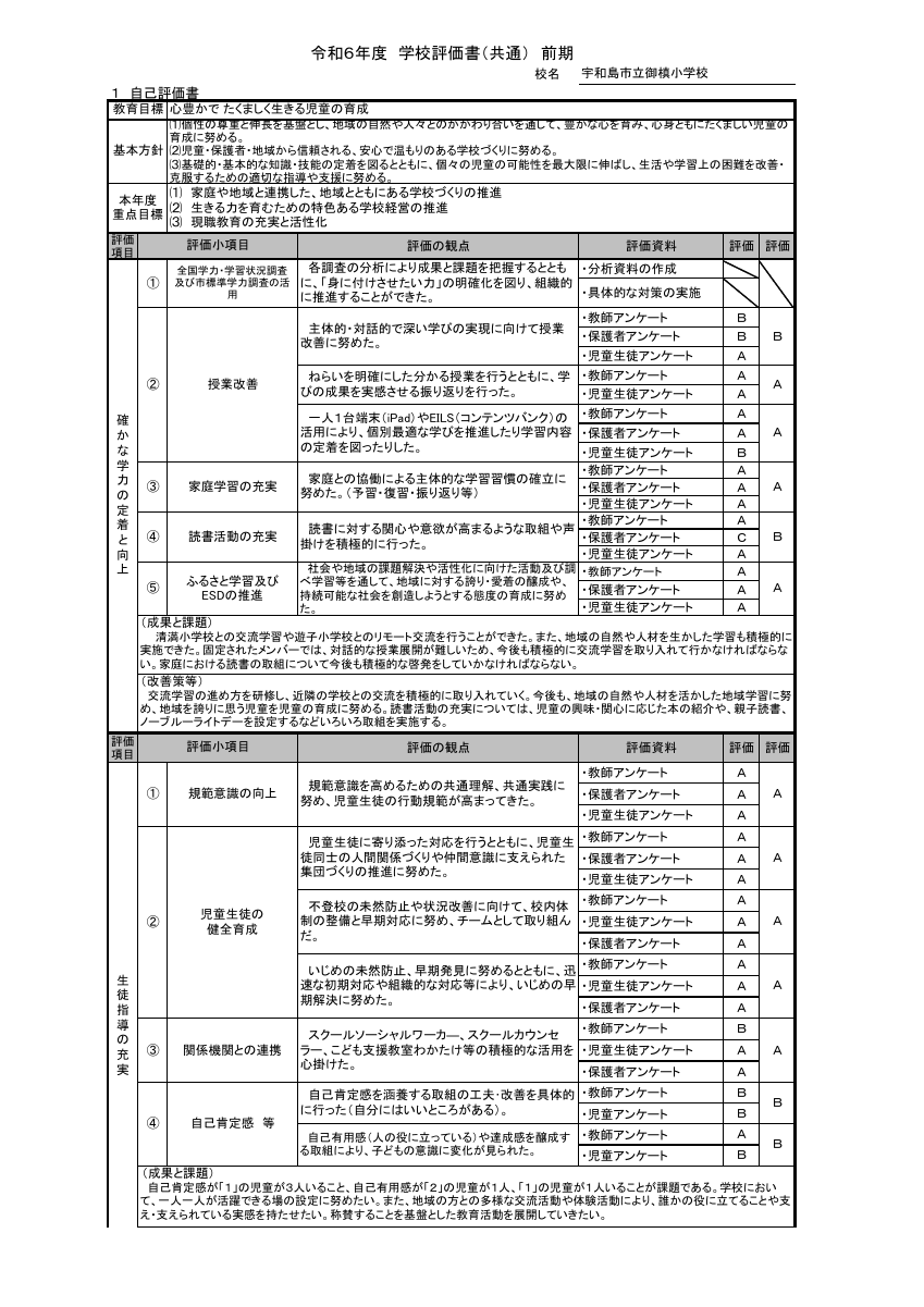 019御槙小‗R6年度自己評価書‗前期.pdfの1ページ目のサムネイル