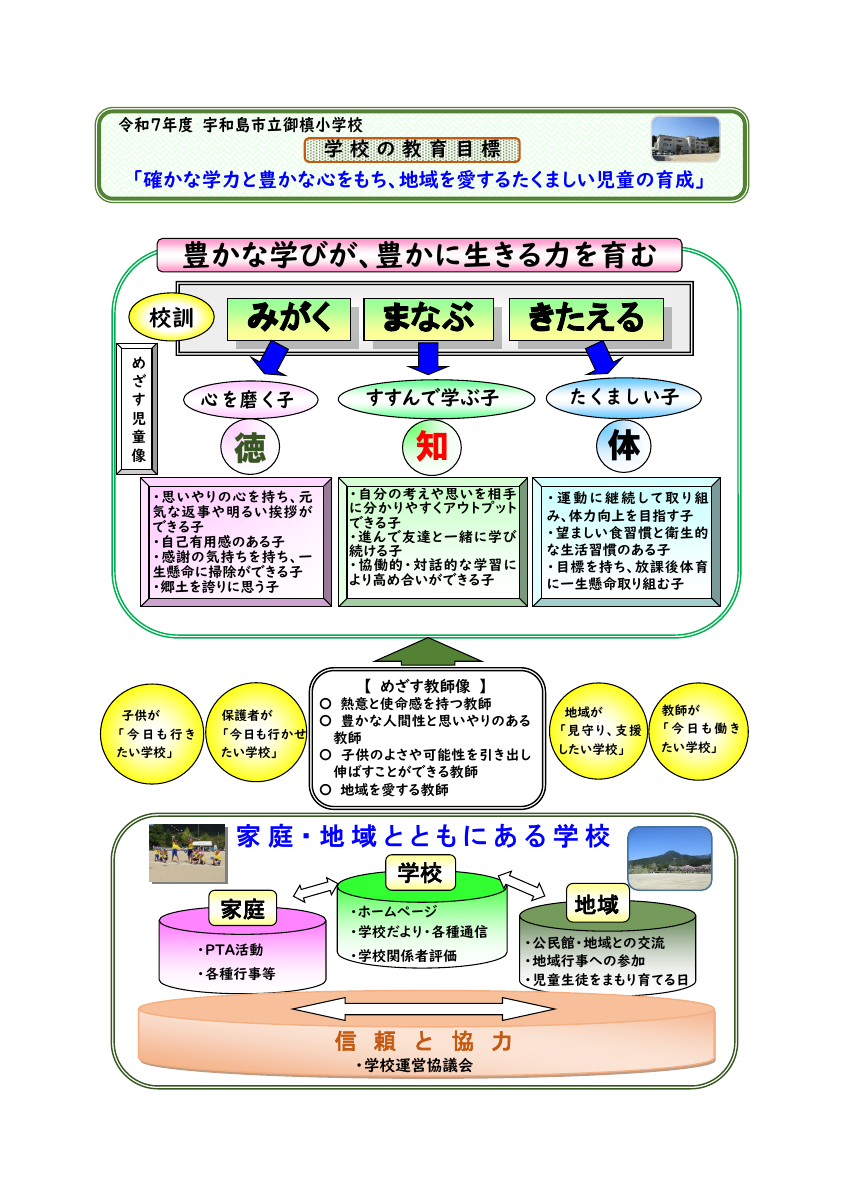 グランドデザイン.pdfの1ページ目のサムネイル