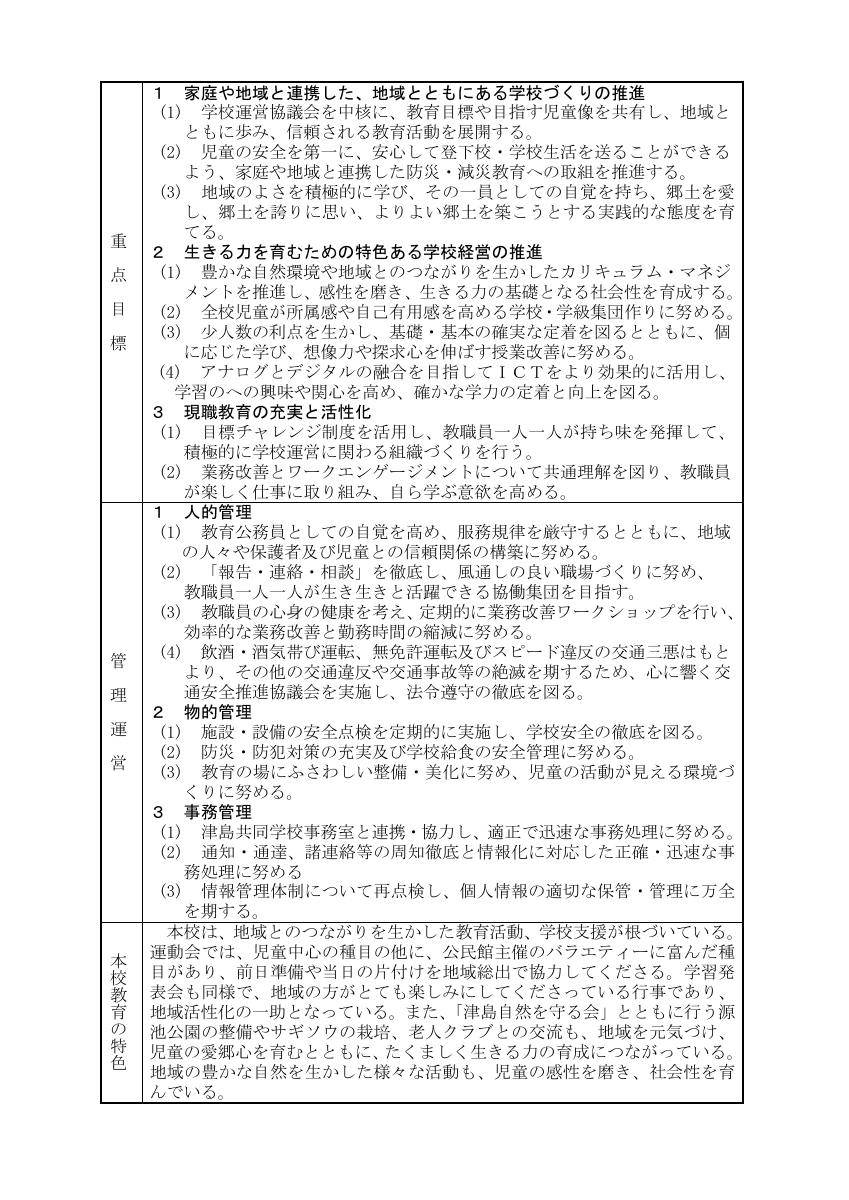R7教育計画（御槙小）提出用.pdfの2ページ目のサムネイル