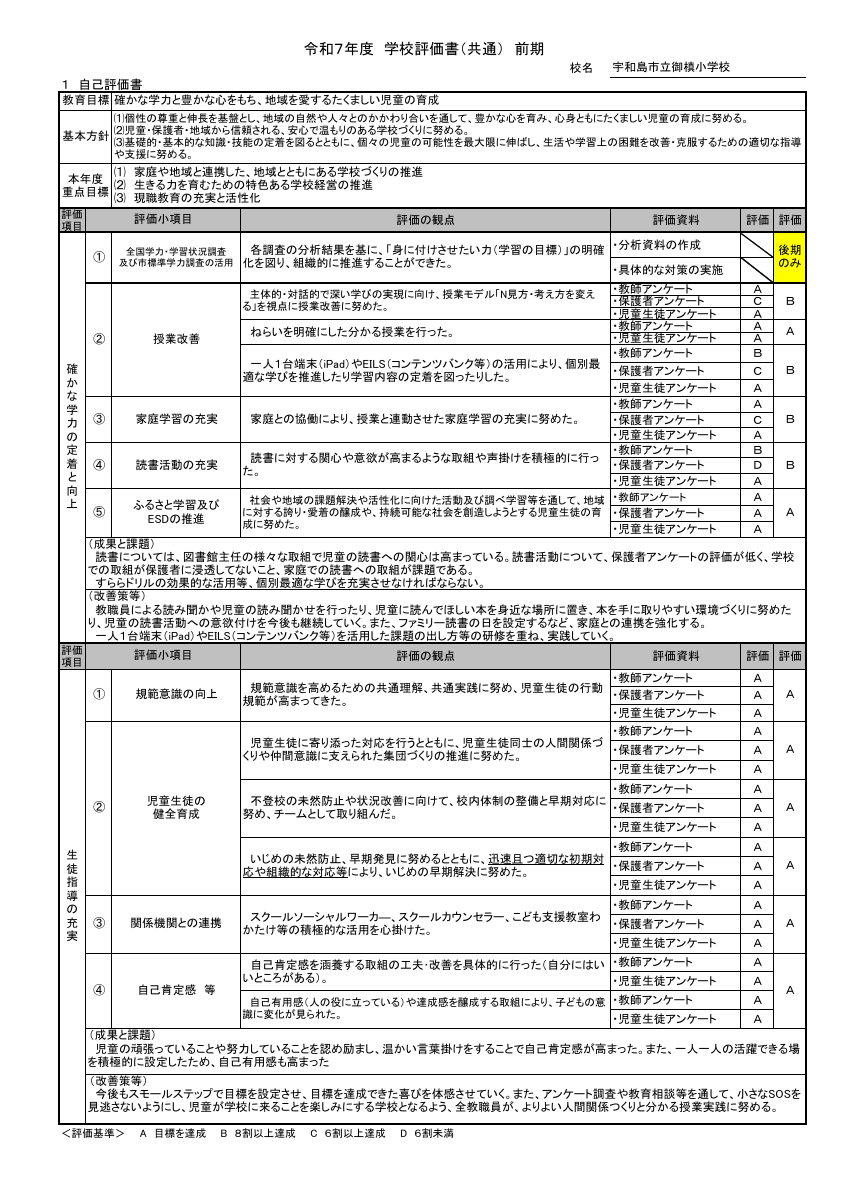 ①_R７年度_自己評価書_前期（集計用）.pdfの1ページ目のサムネイル