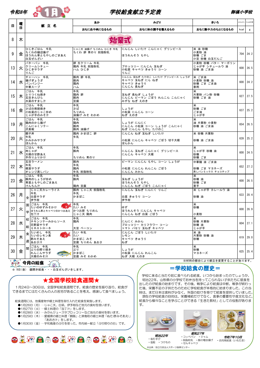 R8.1月 献立表.pdfの1ページ目のサムネイル