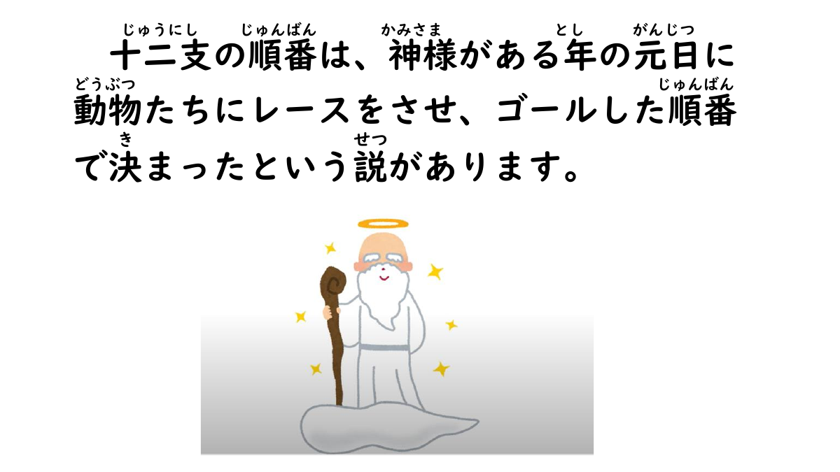 読み聞かせ　干支.pdfの1ページ目のサムネイル