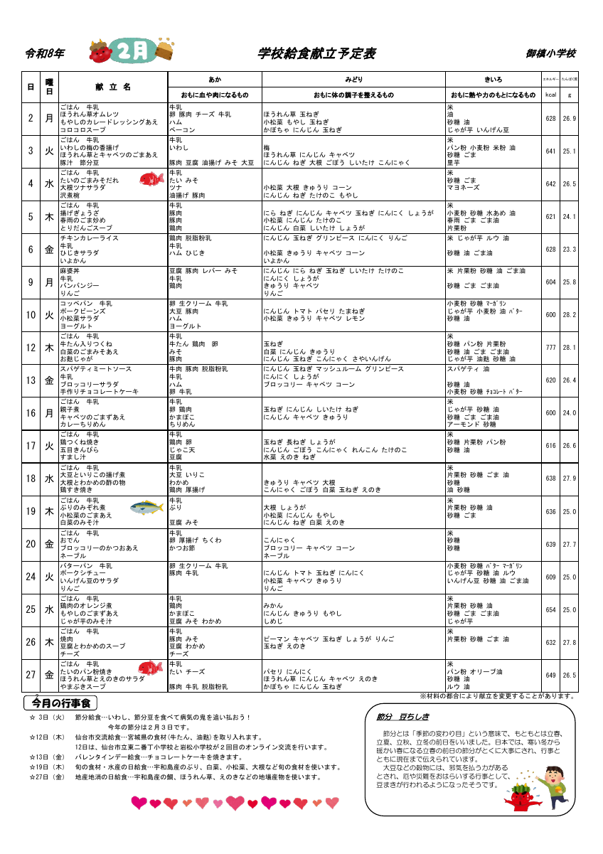 R8.2月 献立表.pdfの1ページ目のサムネイル