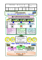 R8教育計画（御槙小）提出用.pdfの1ページ目のサムネイル