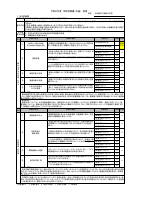 R８年度自己評価書前期.pdfの1ページ目のサムネイル