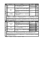 R８年度自己評価書前期.pdfの2ページ目のサムネイル